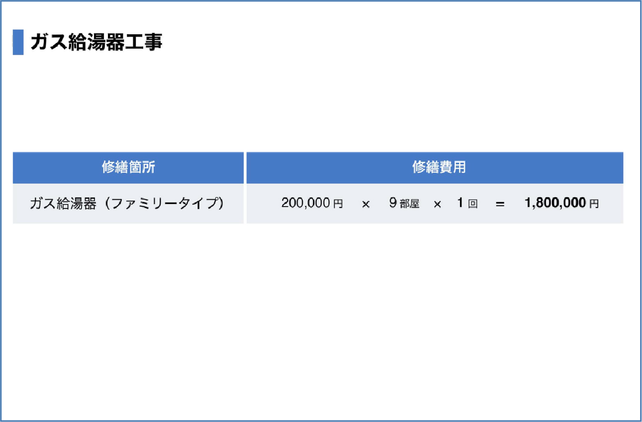 エアコン・照明工事